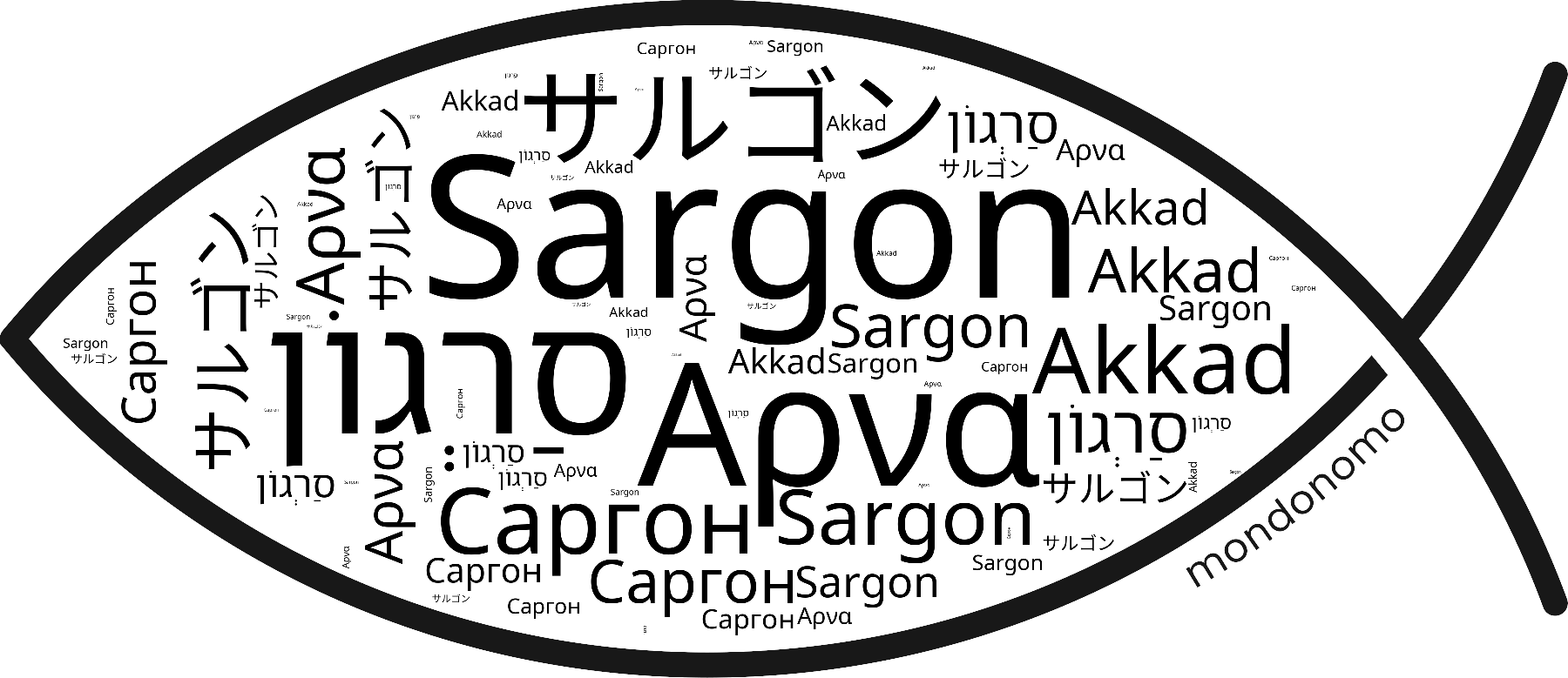 Name Sargon in the world's Bibles