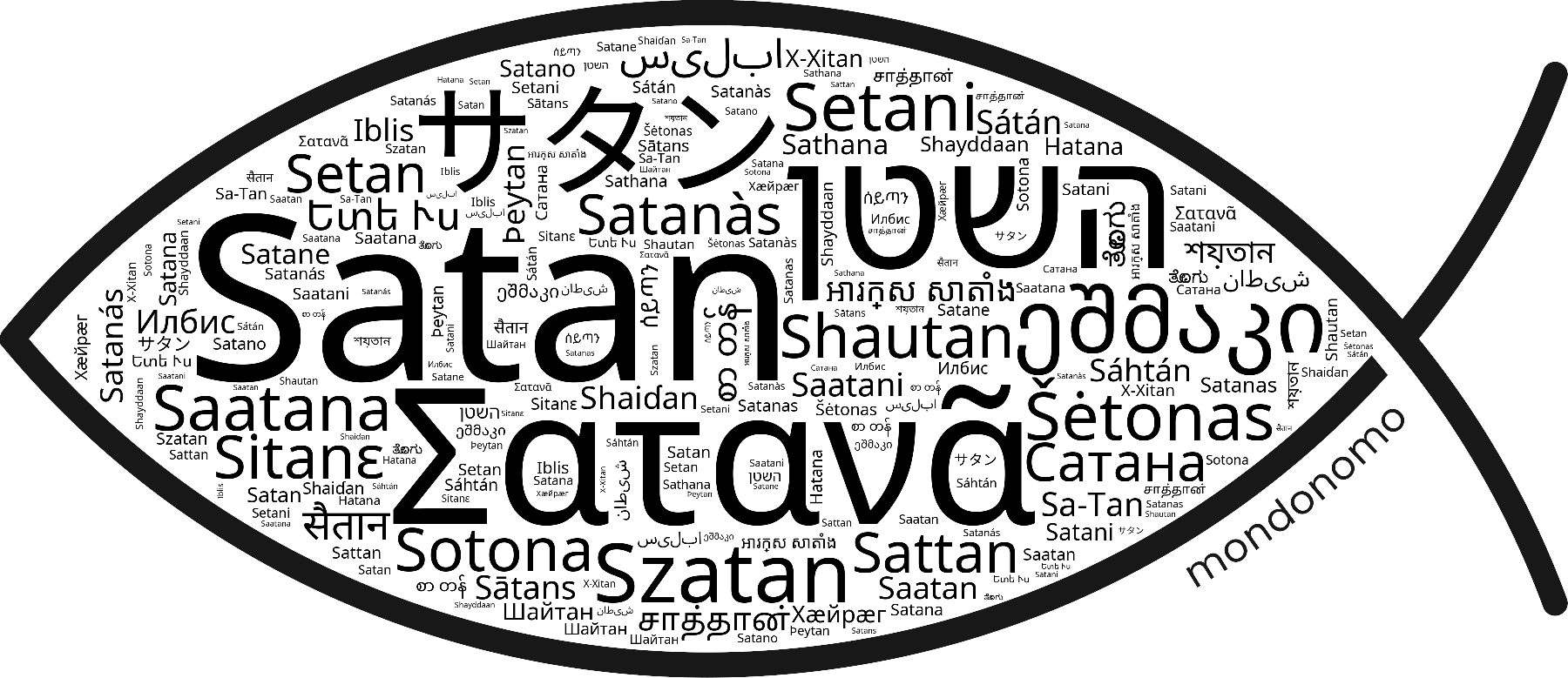 Name Satan in the world's Bibles