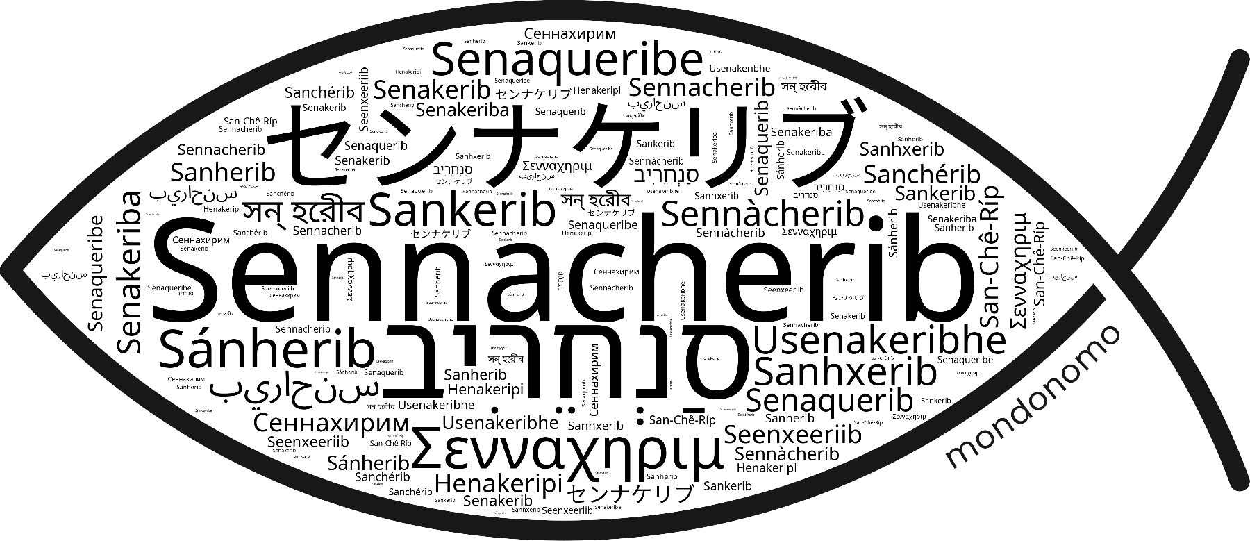 Name Sennacherib in the world's Bibles