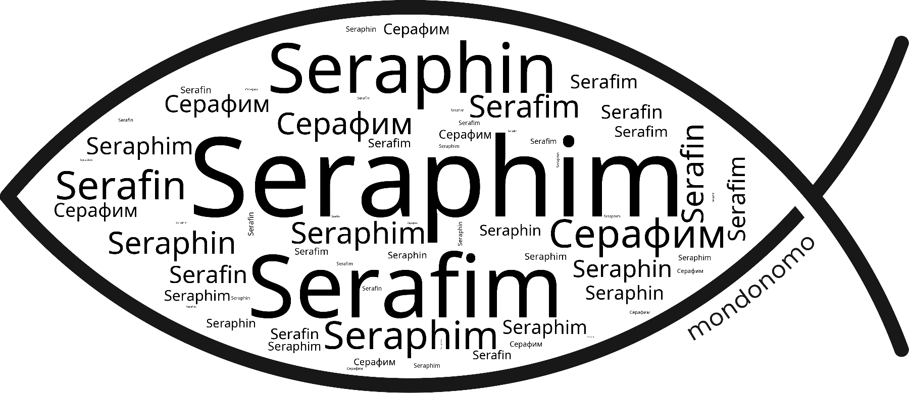 Name Seraphim in the world's Bibles