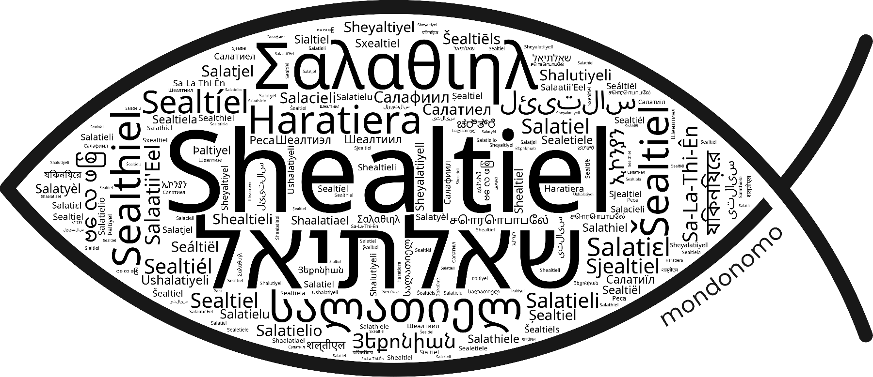 Name Shealtiel in the world's Bibles
