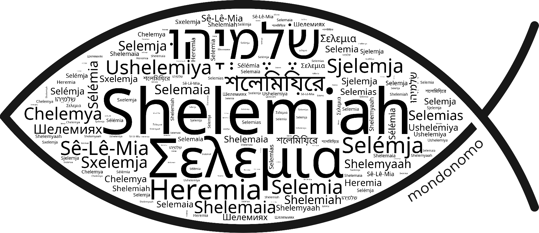 Name Shelemiah in the world's Bibles