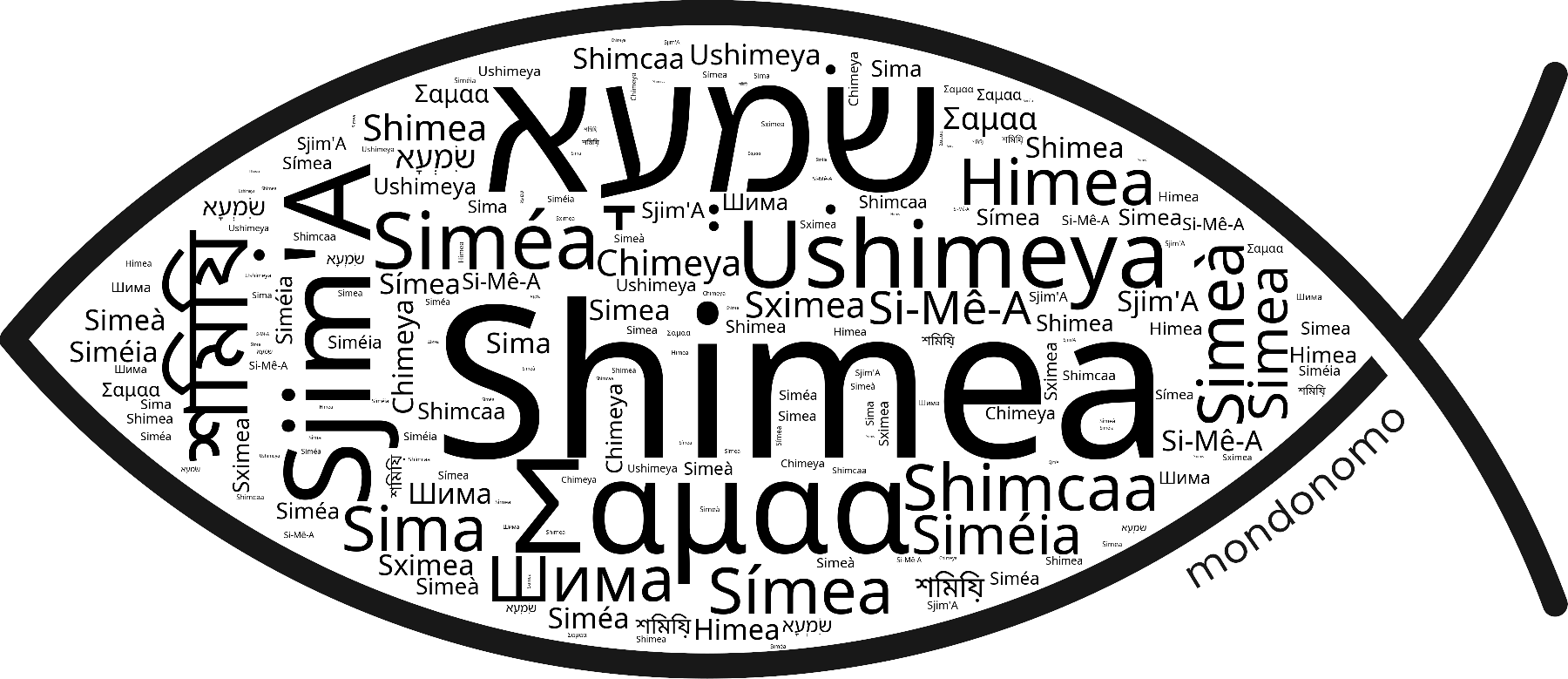 Name Shimea in the world's Bibles