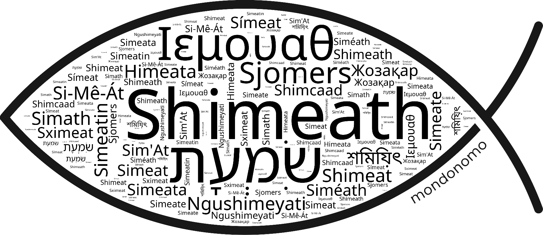 Name Shimeath in the world's Bibles