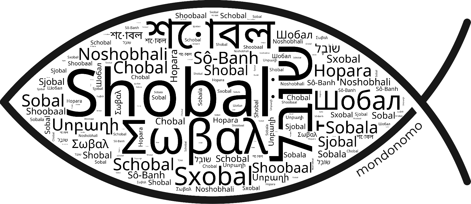 Name Shobal in the world's Bibles