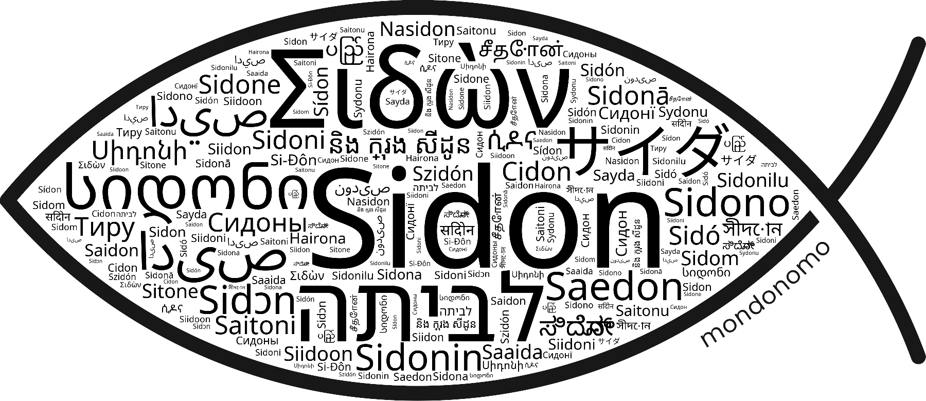 Name Sidon in the world's Bibles