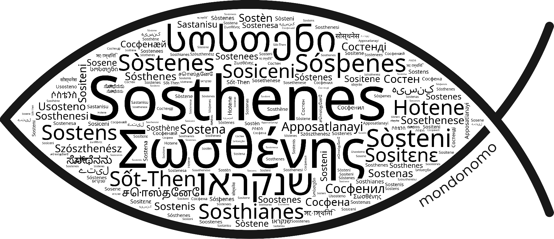 Name Sosthenes in the world's Bibles