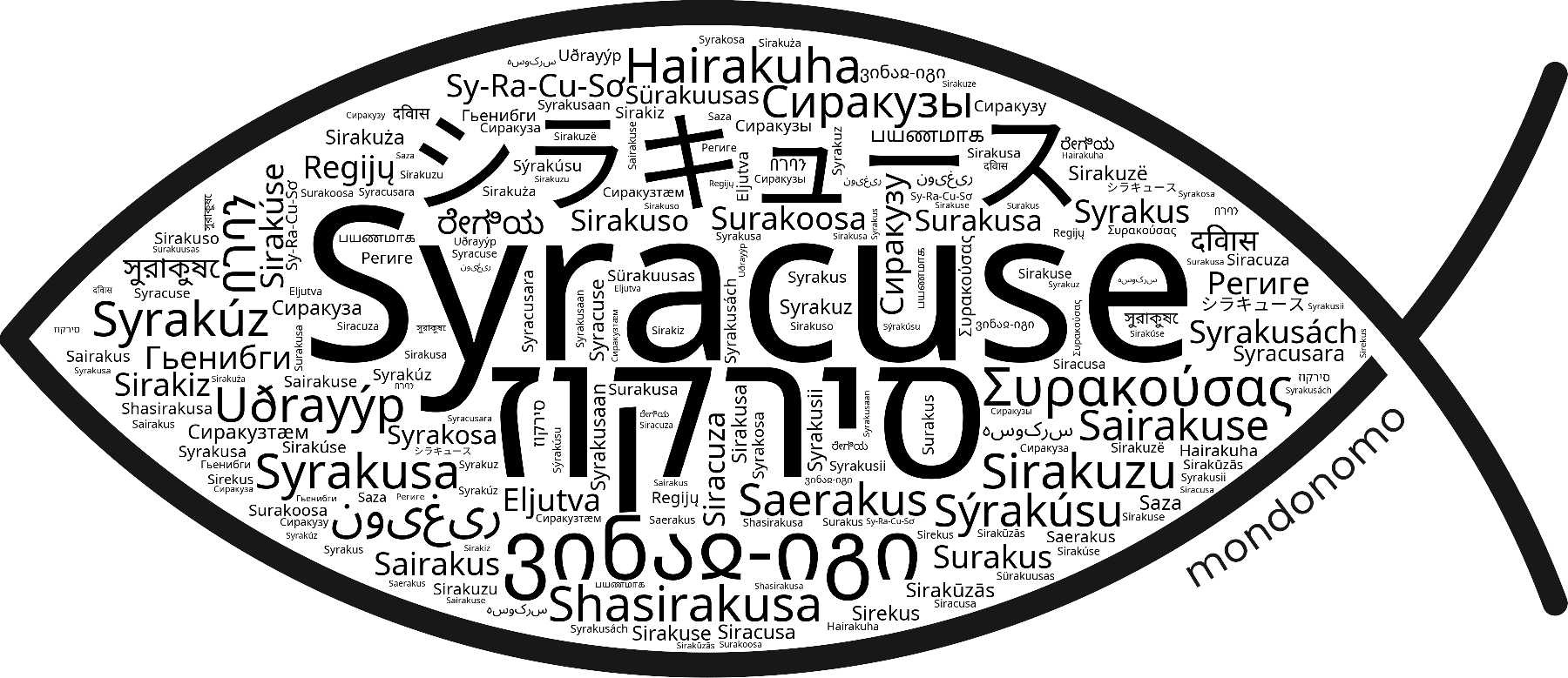 Name Syracuse in the world's Bibles
