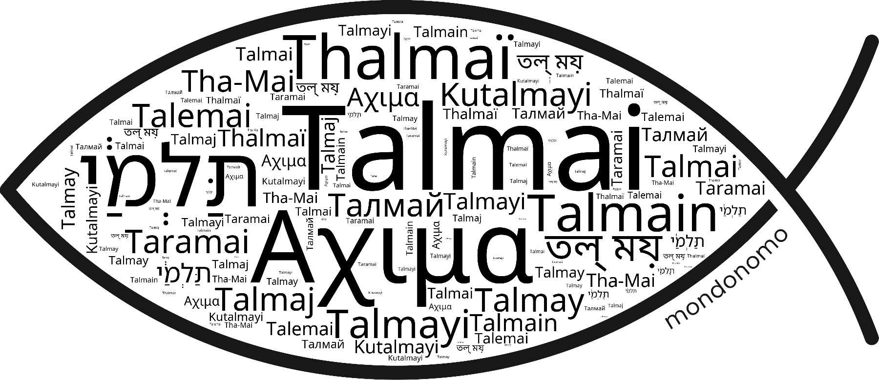 Name Talmai in the world's Bibles