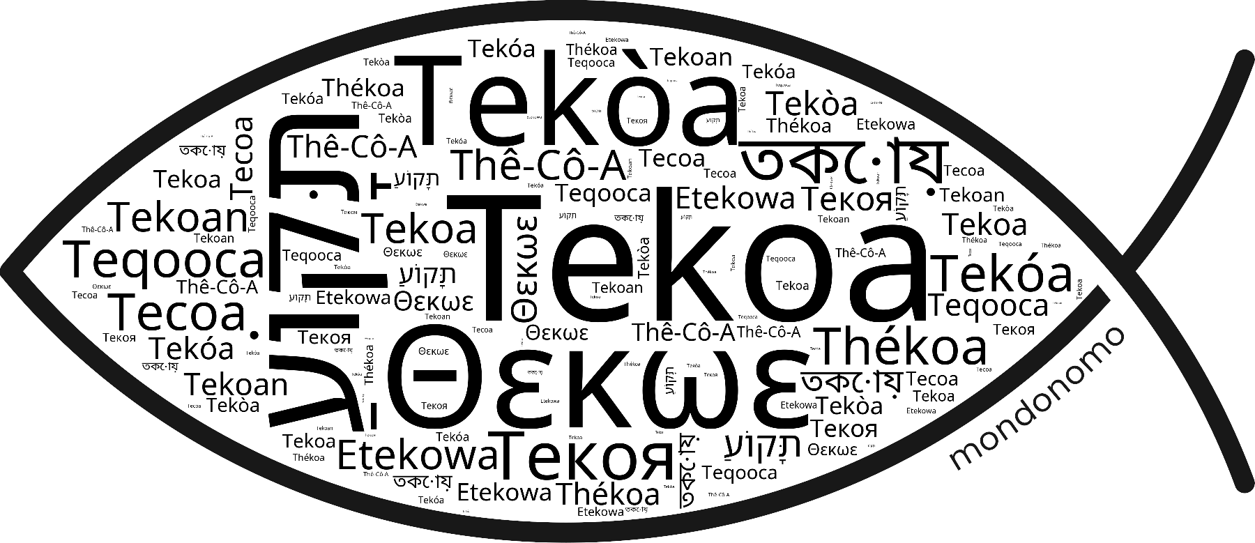 Name Tekoa in the world's Bibles