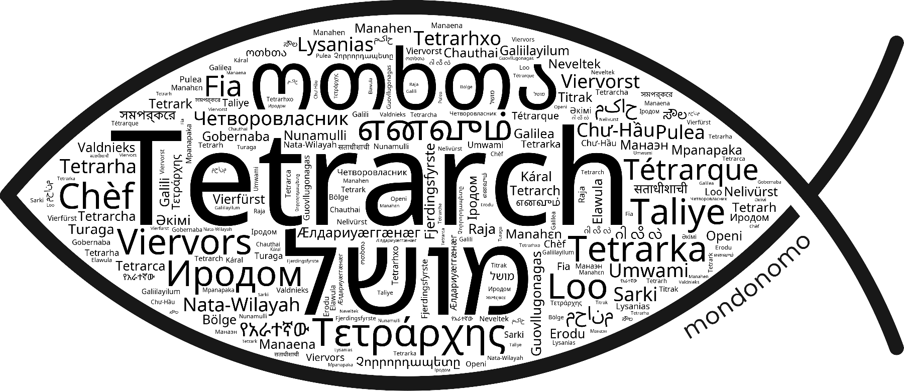 Name Tetrarch in the world's Bibles