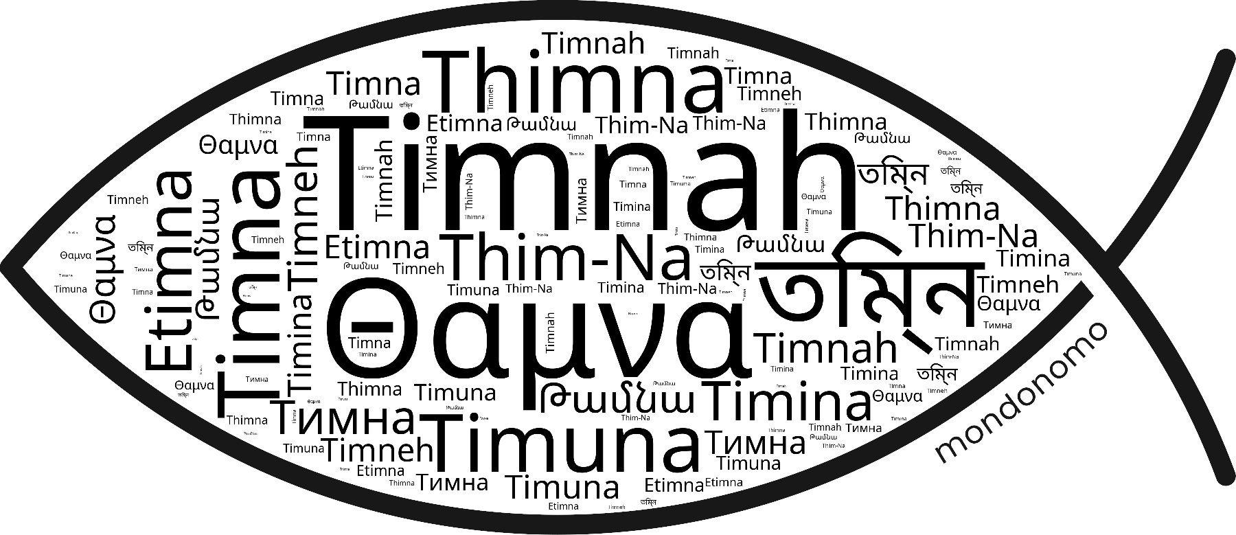 Name Timnah in the world's Bibles