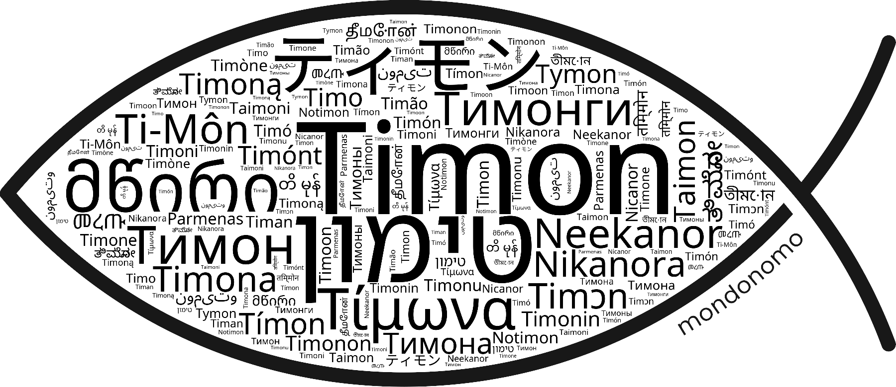 Name Timon in the world's Bibles