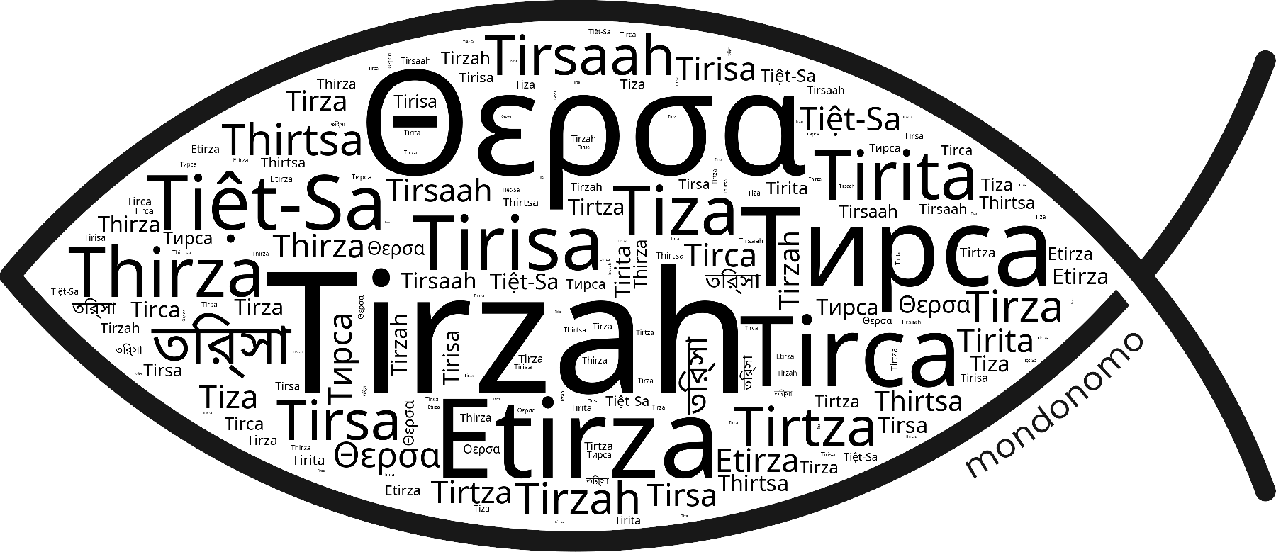 Name Tirzah in the world's Bibles