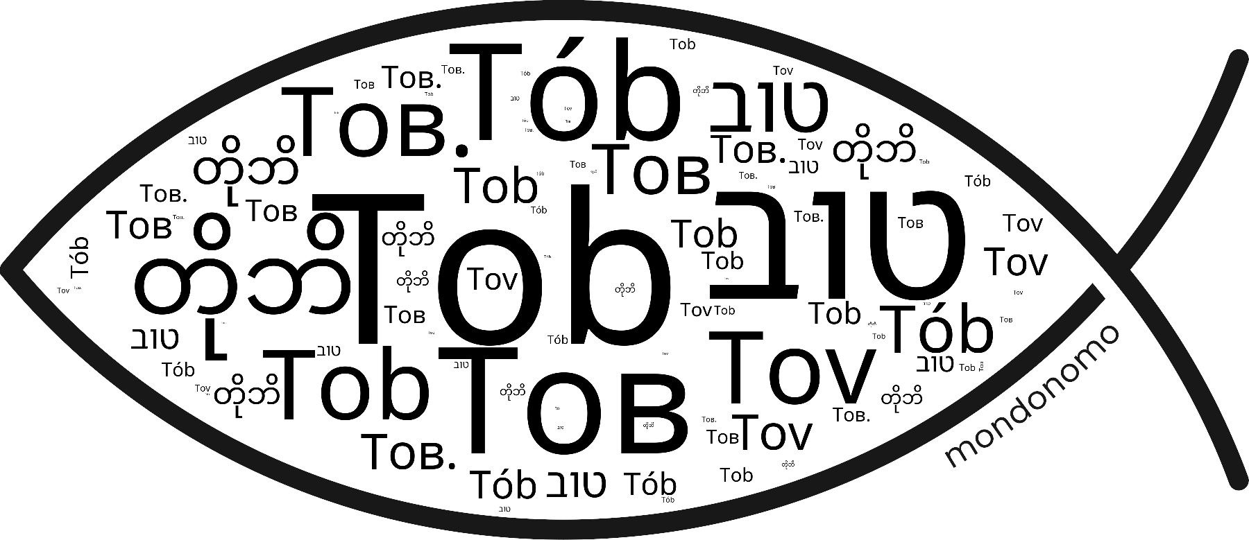 Name Tob in the world's Bibles