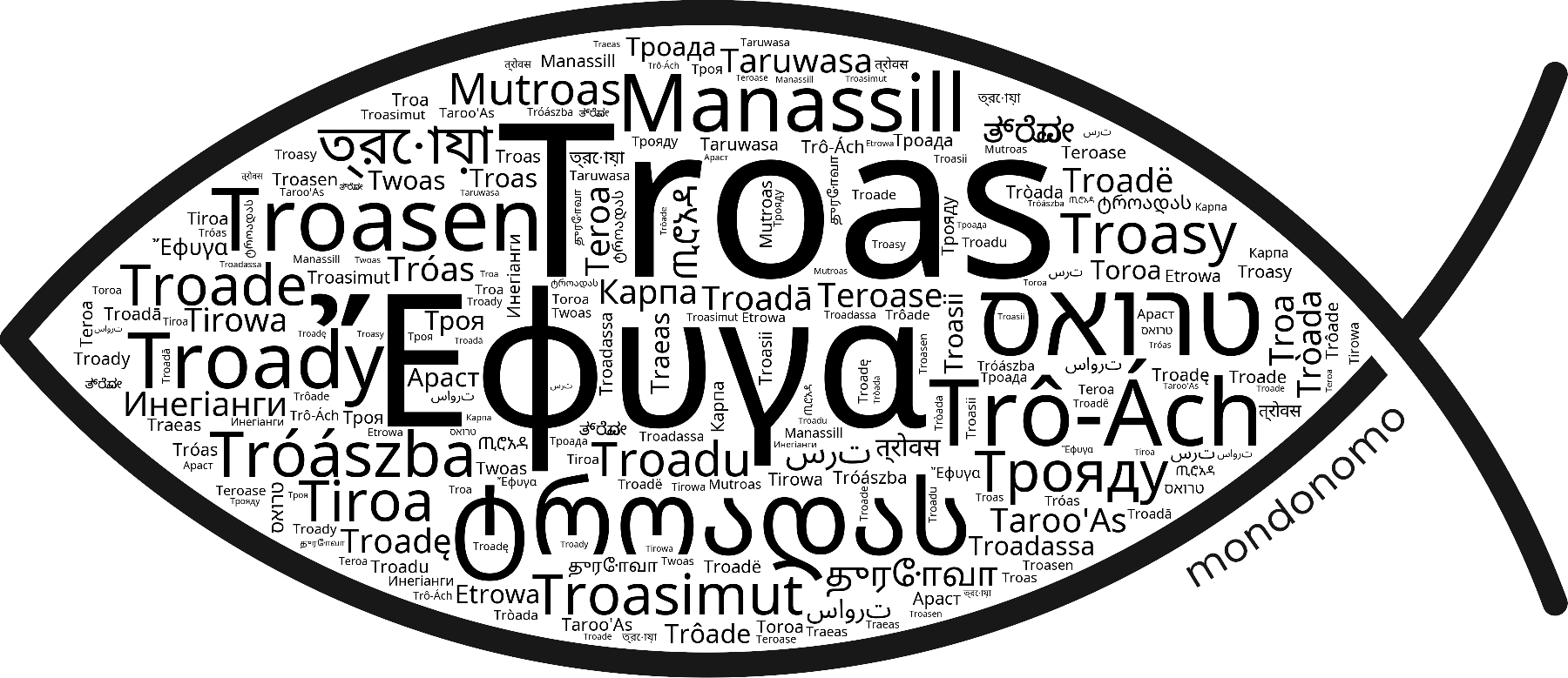 Name Troas in the world's Bibles