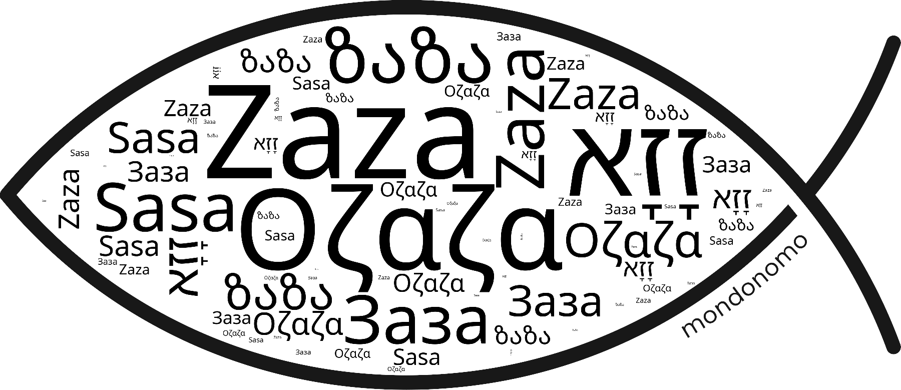 Name Zaza in the world's Bibles