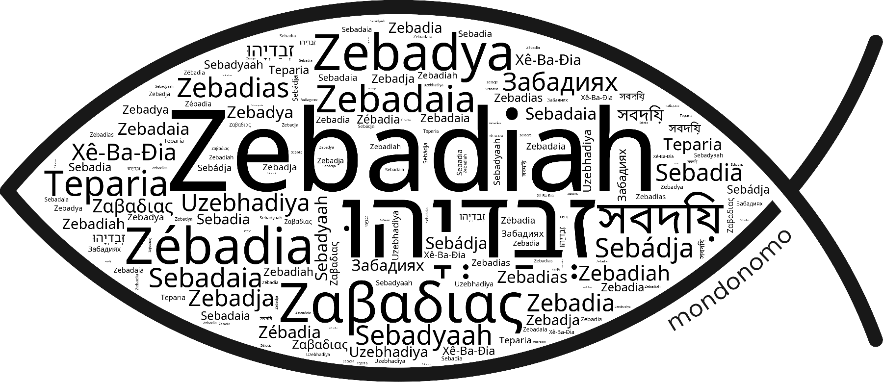 Name Zebadiah in the world's Bibles