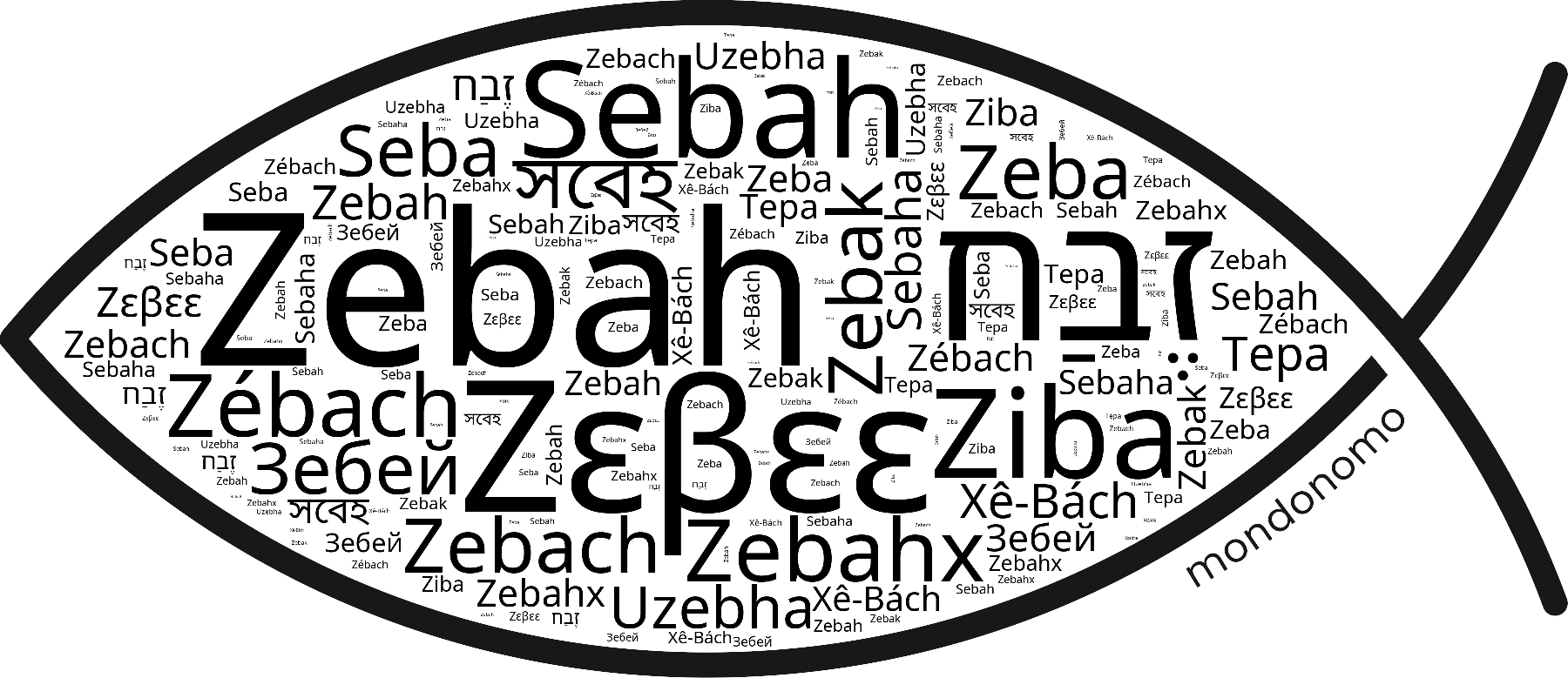 Name Zebah in the world's Bibles