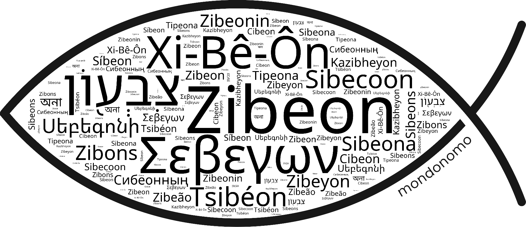 Name Zibeon in the world's Bibles