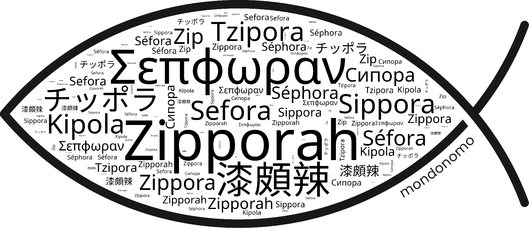 Name Zipporah in the world's Bibles